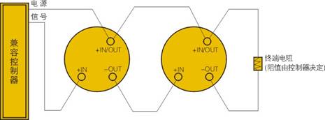 JTY-GD-882-800系列光電煙感探測(cè)器